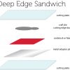 deep-edge-sandwich3